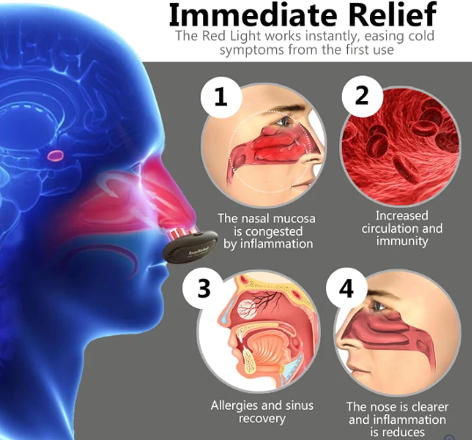 Red Light Therapy Device for Nasal Allergy & Rhinitis