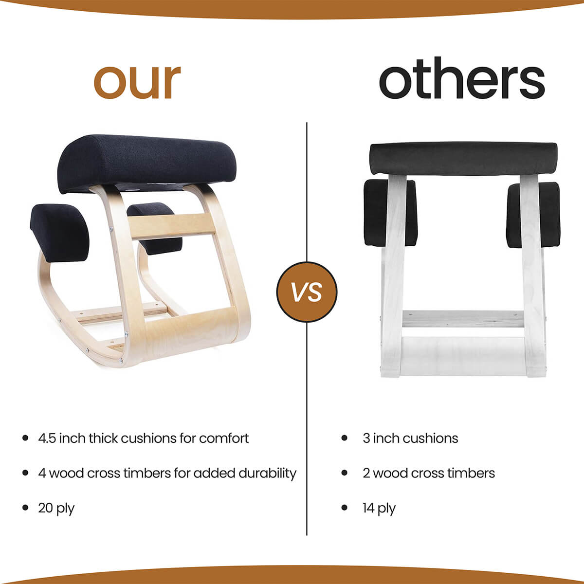 Ergonomic Kneeling Chair - *BEST SELLER*