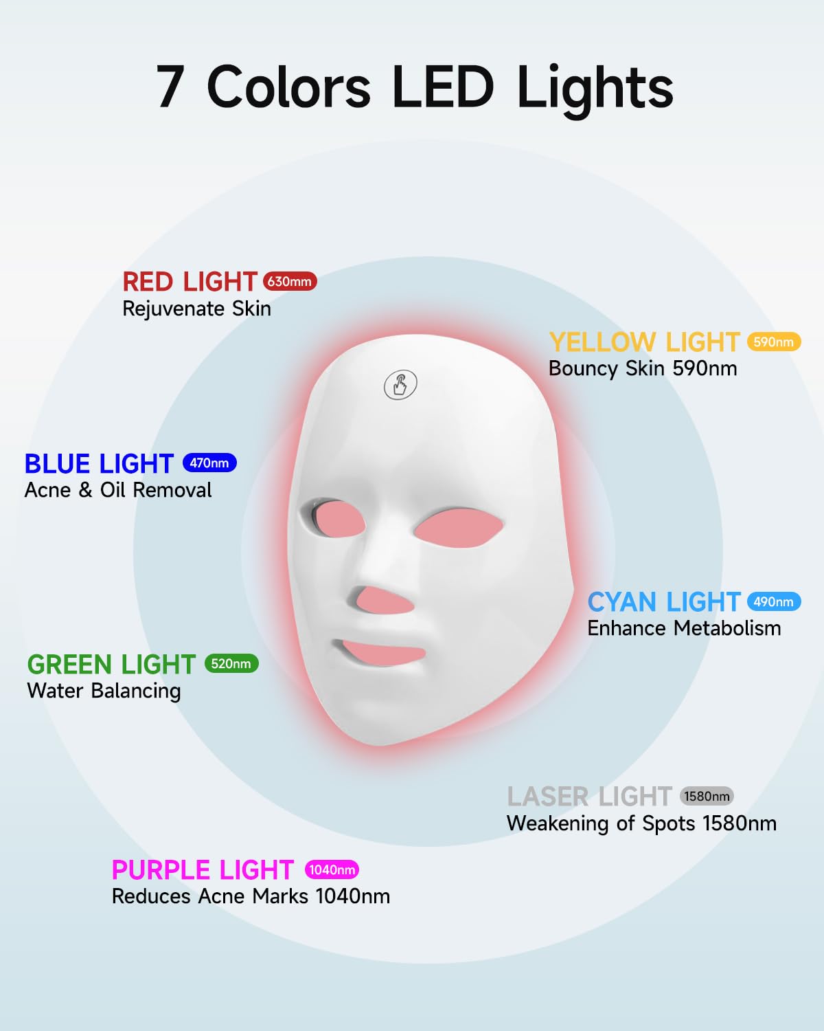 Revolutionary LED Face Mask – Spa-Quality Skin Treatment at Home