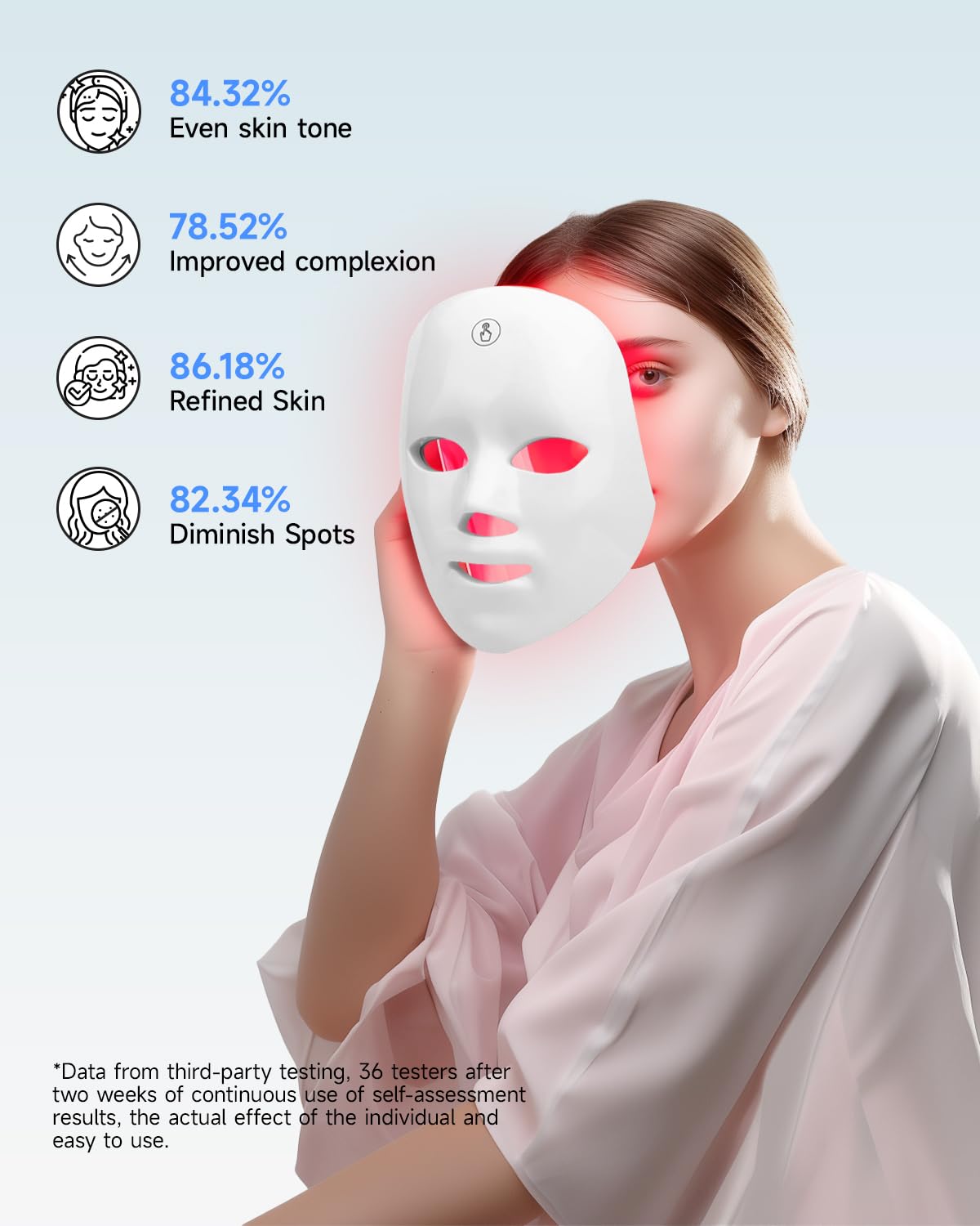 Revolutionary LED Face Mask – Spa-Quality Skin Treatment at Home