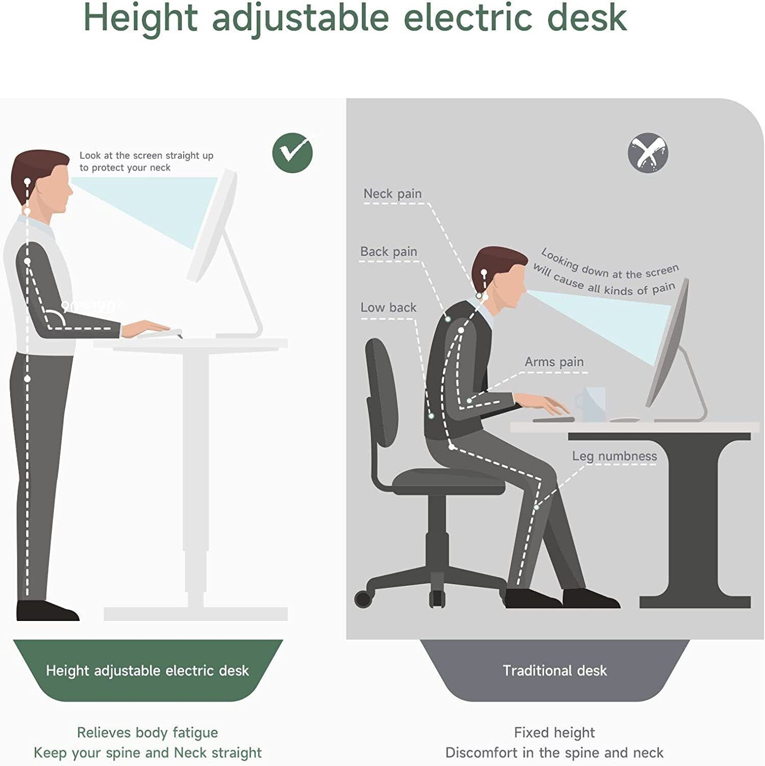 Ergonomist Standing Electric Height Adjustable Computer Desk *NEW*